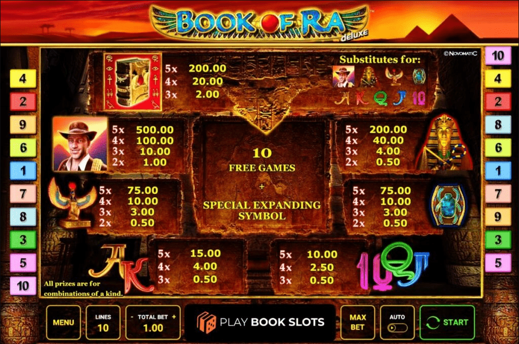 Slot Book of Ra - rodadas grátis e bónus de demonstração